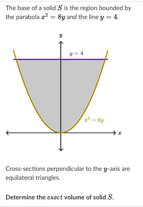 SOLVED: The base of a solid S is the region bounded by the parabola .2 ...