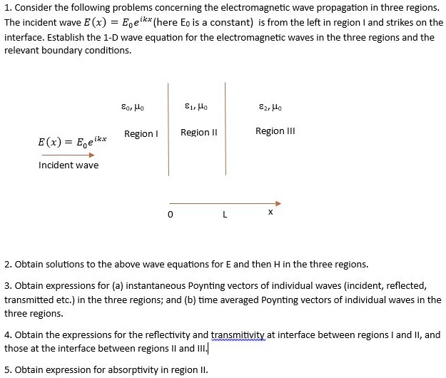 1. Consider the following problems concerning the electromagnetic wave propagation in three regions.
The incident wave E(x) = E0e^ikx (here E0 is a constant) is from the left in region I and strikes on the
interface. Establish the 1-D wave equation for the electromagnetic waves in the three regions and the
relevant boundary conditions.
ϵ0, μ0
ϵ1, μ0
ϵ2, μ0
Region I
Region II
Region III
E(x) = E0e^ikx
Incident wave
0
L
x
2. Obtain solutions to the above wave equations for E and then H in the three regions.
3. Obtain expressions for (a) instantaneous Poynting vectors of individual waves (incident, reflected,
transmitted etc.) in the three regions; and (b) time averaged Poynting vectors of individual waves in the
three regions.
4. Obtain the expressions for the reflectivity and transmitivity at interface between regions I and II, and
those at the interface between regions II and III.
5. Obtain expression for absorptivity in region II.