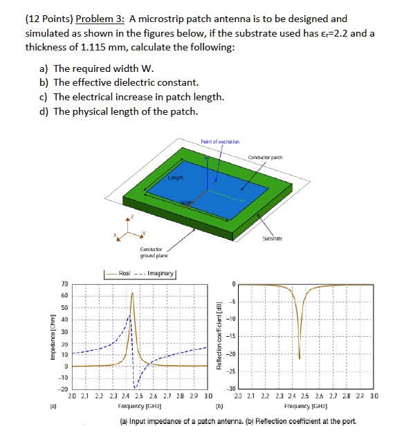 12 points problem 3 a microstrip patch antenna is to be designed and ...