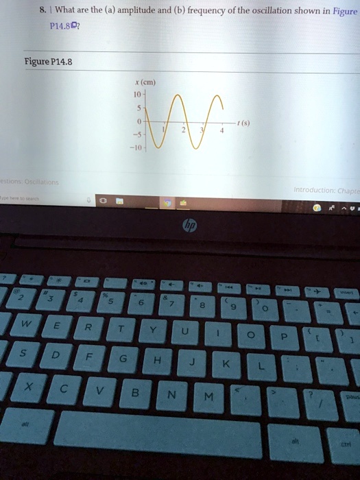 8. | What are the (a) amplitude and (b) frequency of the oscillation shown in Figure P14.8?