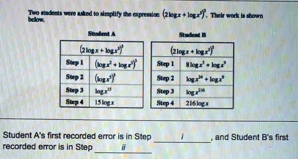 Two students were asked to simplify the expression (2log x