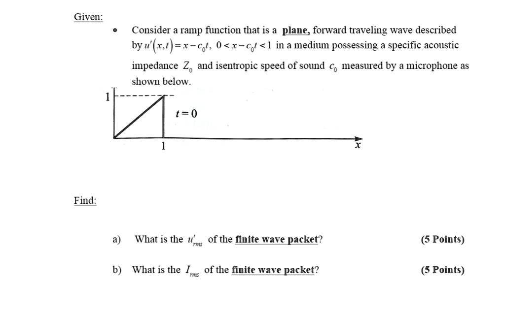 given consider a ramp function that is a planeforward traveling wave described by uxt x ct 0x ct1 in a medium possessing a specific acoustic impedance z and isentropic speed of sound c measu 14974