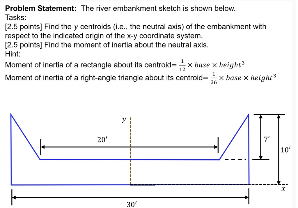 problem statement the river embankment sketch is shown below tasks 25 points find the y centroids ie the neutral axis of the embankment with respect to the indicated origin of the x y coordi 14075