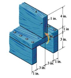 SOLVED: A bending moment is applied to the beam as shown. If the ...