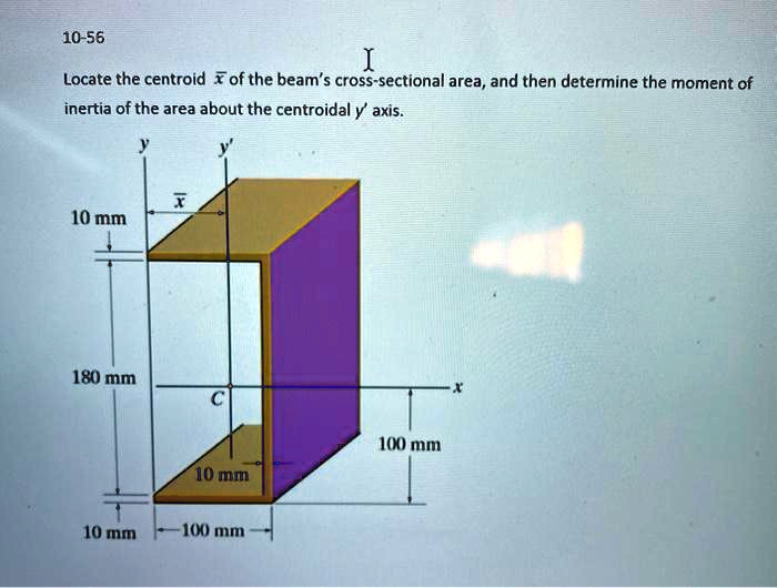 Determine The Moment Of Inertia Beam S Cross Sectional Area About Y ...