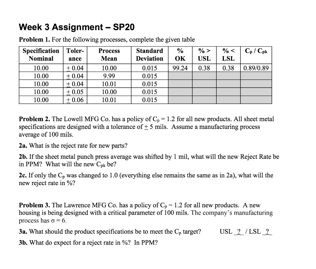 answered: all else the same, a will decrease the… |... SOLVED: Problem 2. The Lowell MFG Co. has a policy of Cp = 1.2 for all ...