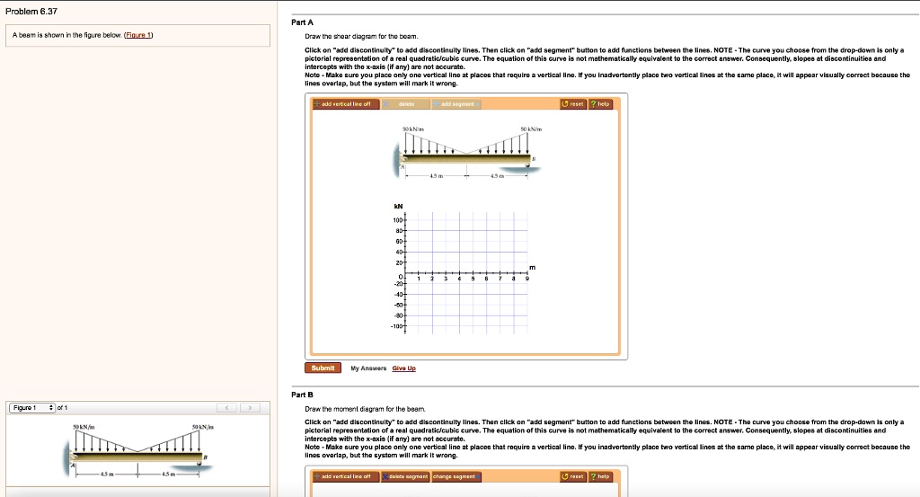 Problem 6.37 Part A A beam is shown in the figure below. (Figure 1 ...