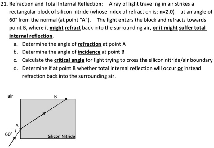21. Refraction and Total Internal Reflection:  A ray of light traveling in air strikes a rectangular block of silicon nitride (whose index of refraction is: n=2.0)  at an angle of 60° from the normal (at point ?A”).  The light enters the block and refracts towards point B, where it might refract back into the surrounding air, or it might suffer total internal reflection.
a.  Determine the angle of refraction at point A
b.  Determine the angle of incidence at point B
c.  Calculate the critical angle for light trying to cross the silicon nitride/air boundary
d.  Determine if at point B whether total internal reflection will occur or instead refraction back into the surrounding air.

air
B
A
60°
Silicon Nitride