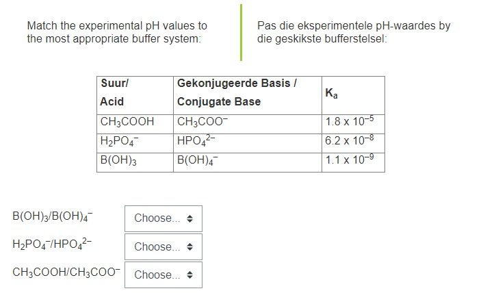 SOLVED: Match the experimental pH values to the most appropriate buffer ...