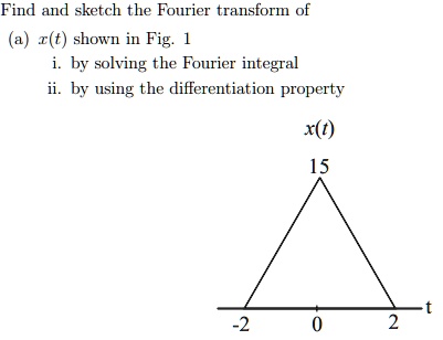 Find and sketch the Fourier transform of (a) x(t) shown in Fig. 1 i. by ...