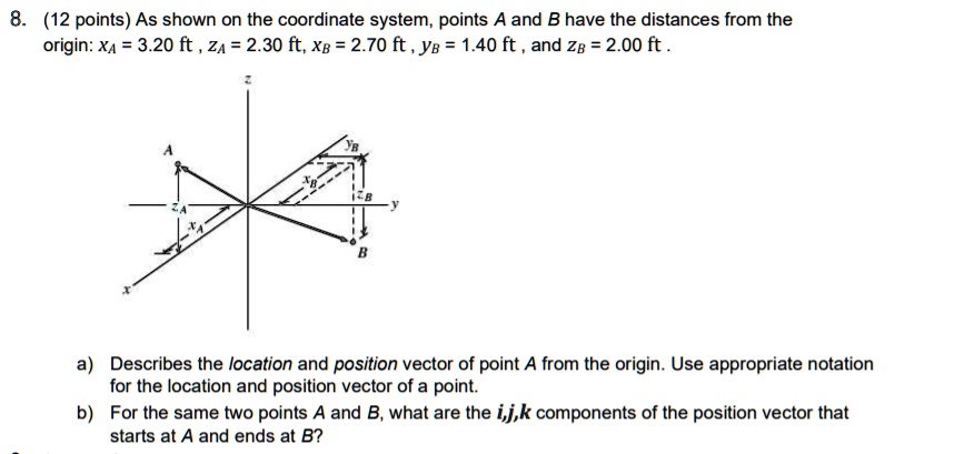 SOLVED: (12 points) As shown on the coordinate system, points A and B ...