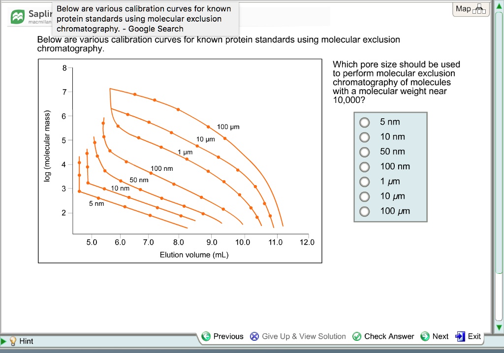 SOLVED Below are various calibration curves for known Map Saplir Macmillan protein standards
