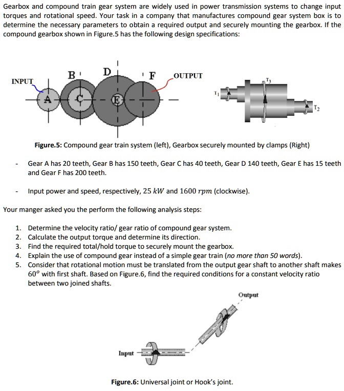 SOLVED QUESTION 5 Gearbox and compound train gear system are widely