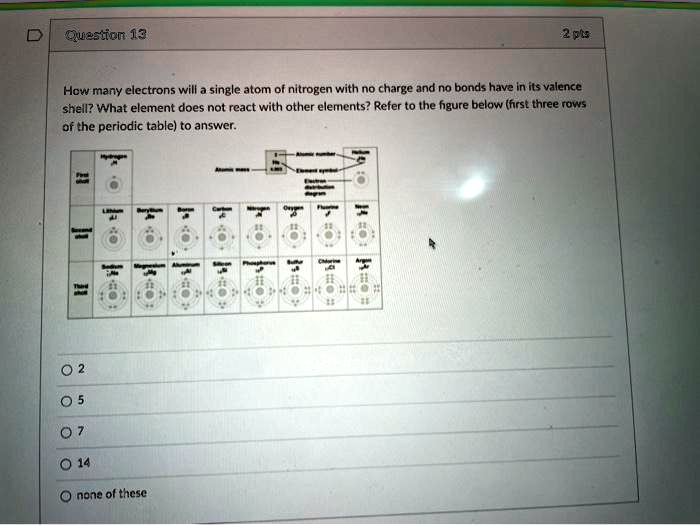 Solved Question 13 273 How Many Electrons Will Single Atom Of Nitrogen With No Charge And No Bonds Have In Its Valence Shell What Element Does Not React With Other Elements Refer