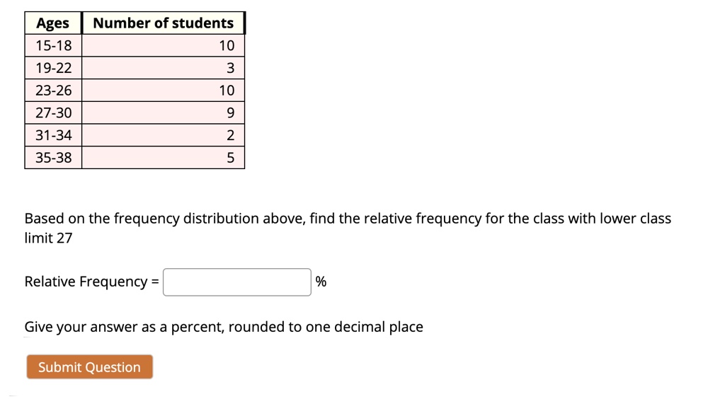 Ages Number of students
15-18 10
19-22 3
23-26 10
27-30 9
31-34 2
35-38 5
Based on the frequency distribution above, find the relative frequency for the class with lower class limit 27
Relative Frequency = %
Give your answer as a percent, rounded to one decimal place