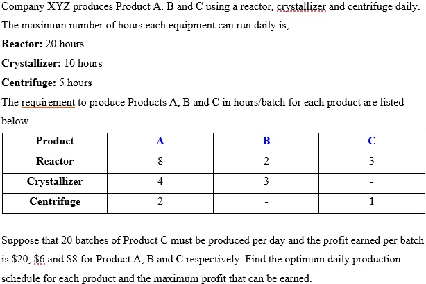 SOLVED: Solve this using Pyomo in Python and provide the code used ...