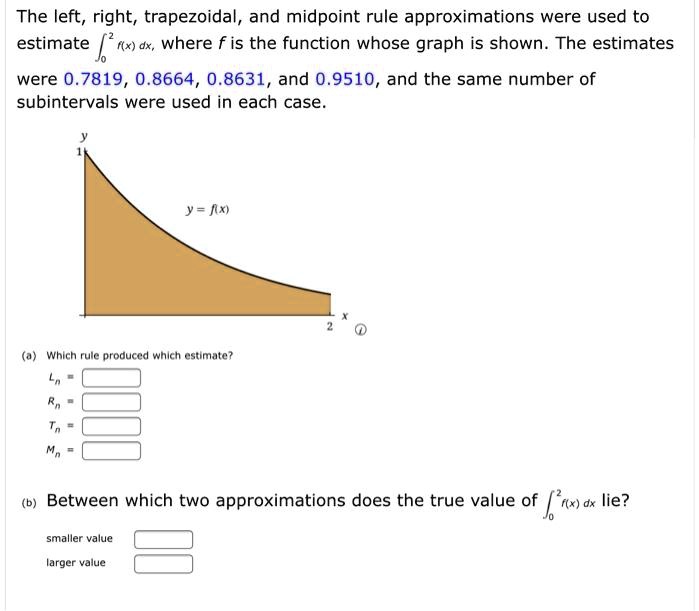 Solved: The Left, Right, Trapezoidal, And Midpoint Rule Approximations 