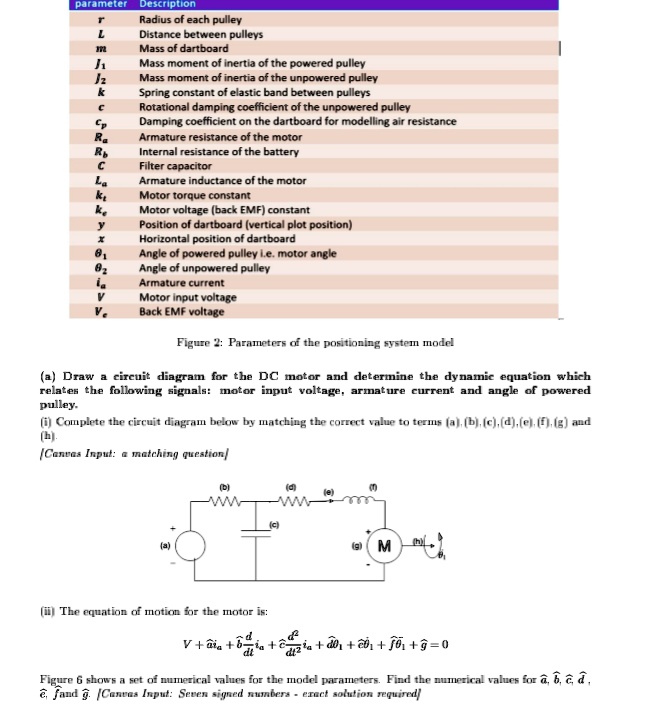 SOLVED (a) Draw a circuit diagram for the DC motor and determine the