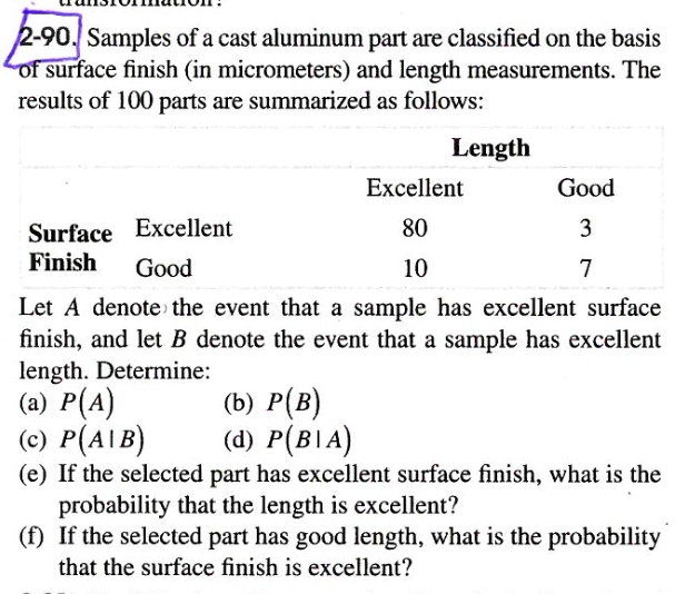 SOLVED 2290] Samples of a cast aluminum part are classified on the