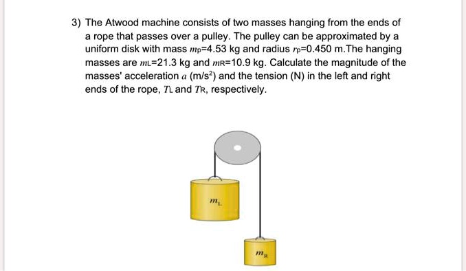 SOLVED: The Atwood Machine Consists Of Two Masses Hanging From The Ends ...