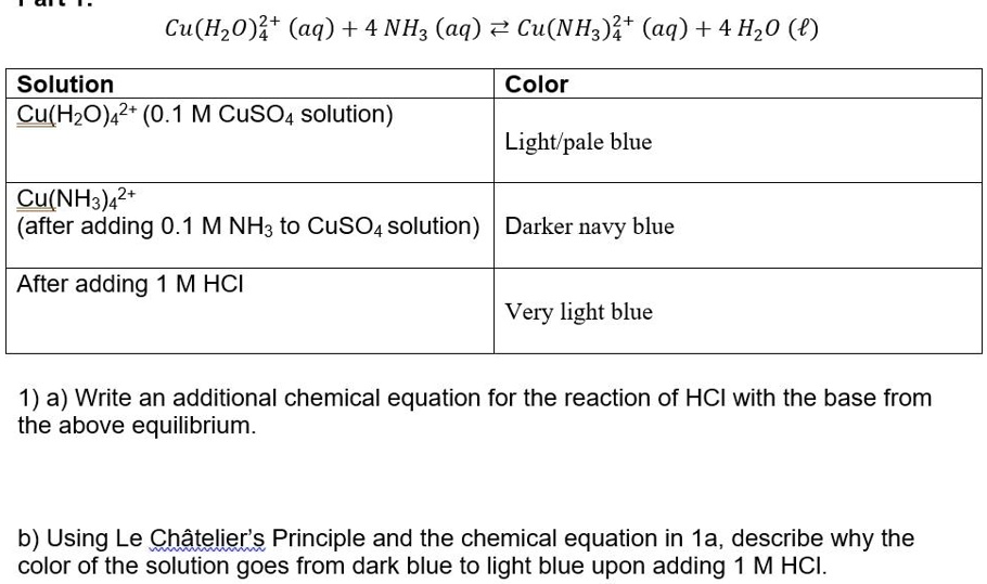 Cu(Hz0)Z+ (aq) + 4 NH3 (aq) = Cu(NH3)Z+ (aq) + 4 Hz0 … - SolvedLib