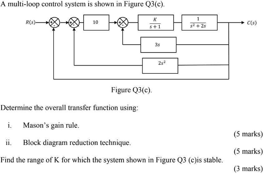 Solved A) Given A multi-loop control system is described