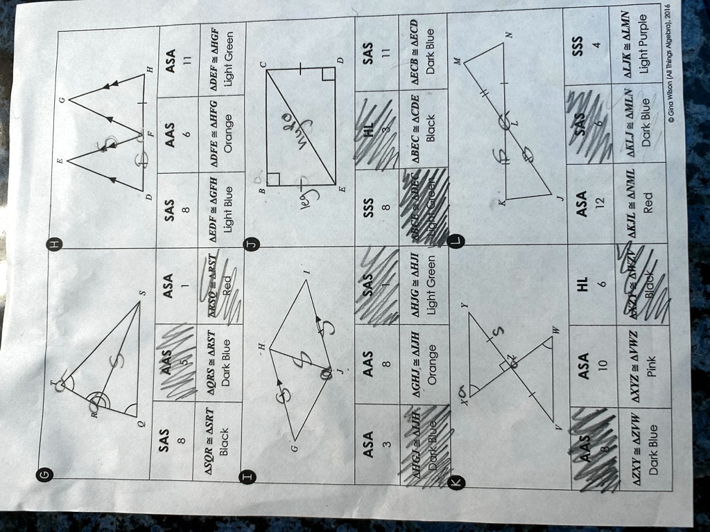 G
SAS
8
E
G
?
S
D
F
H
AAS
ASA
1
SAS
8
AAS
6
ASA
11
ASQR ASRT AQRS ARST ARSOARST AEDF = AGFH ADFE = AHFG ADEF = AHGF
Black
G
Dark Blue
J
H
Red
Light Blue
B
Orange
Light Green
C
10
legt nyla
E
ASA
3
AAS
8
SAS
SSS
HL
8
AHGJAIJH AGHJ, AIJH AHJG AHJI
Light Green
Orange
ABEC = ACDE
Black
S
Y
D
SAS
11
AECB = AECD
Dark Blue
M
N
W
J
AAS
ASA
10
HL
6
ASA
12
SAS
SSS
4
AZXY AZVW AXYZ AVWZ AKZY ???
Dark Blue
Black
Pink
AKJL ANML
Red
AKLJAMLN ALJK = ALMN
Dark Blue Light Purple
Gina Wilson (All Things Algebra), 2016