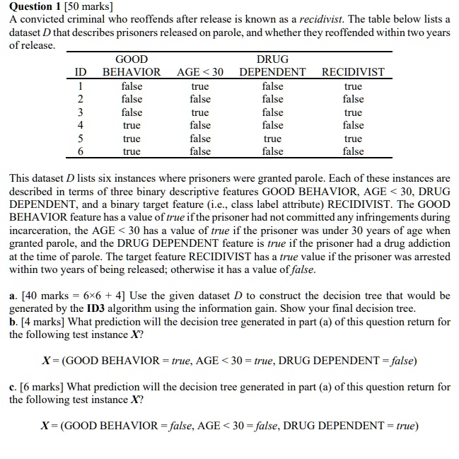 solved-question-50-marks-convicted-criminal-who-reoffends-after