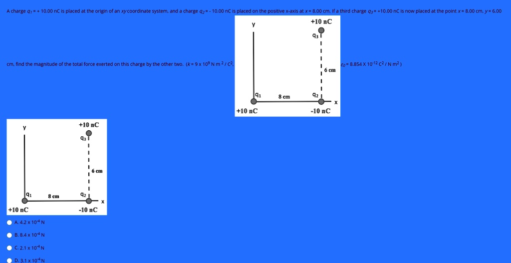 A charge q1 = + 10.00 nC is placed at the origin of an xy coordinate ...