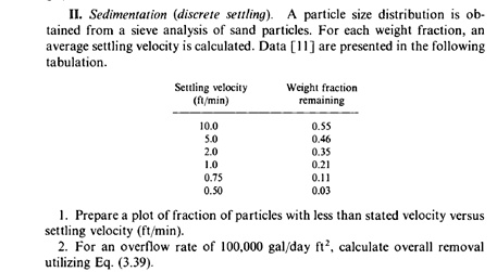 SOLVED: II. Sedimentation (discrete settling) A particle size ...