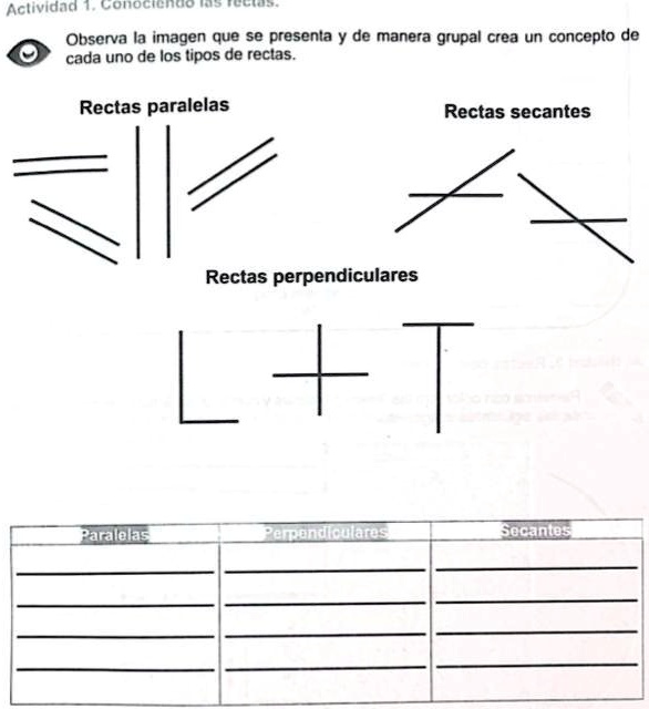 SOLVED: Me ayudan!? Enserio por favor AclividadConocichgo Observa la ...