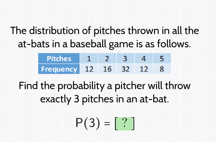 SOLVED The distribution of pitches thrown in all the atbats in a
