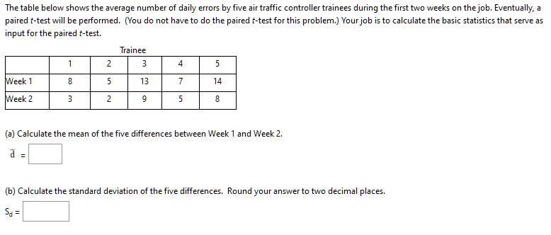 SOLVED: The table below shows the average number of daily errors by ...