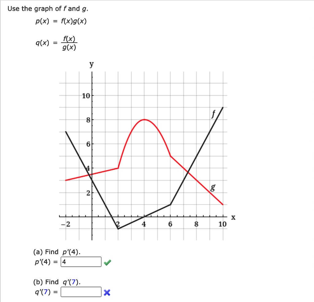 Use the graph of f and g.
p(x) = f(x)g(x)
q(x) = f(x)/g(x)
y
10
8
6
4
2
f
g
x
-2 2 4 6 8 10
(a) Find p'(4).
p'(4) = 4
(b) Find q'(7).
q'(7) =