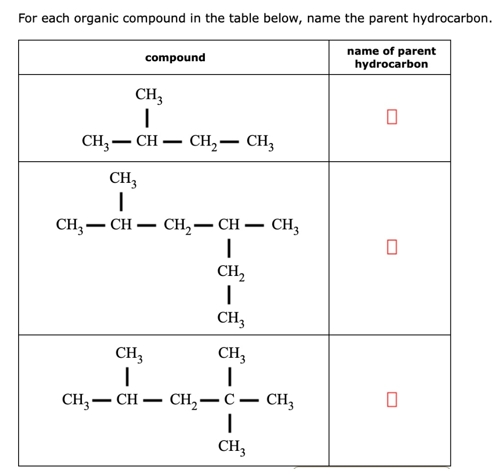 SOLVED: For each organic compound in the table below, name the parent ...