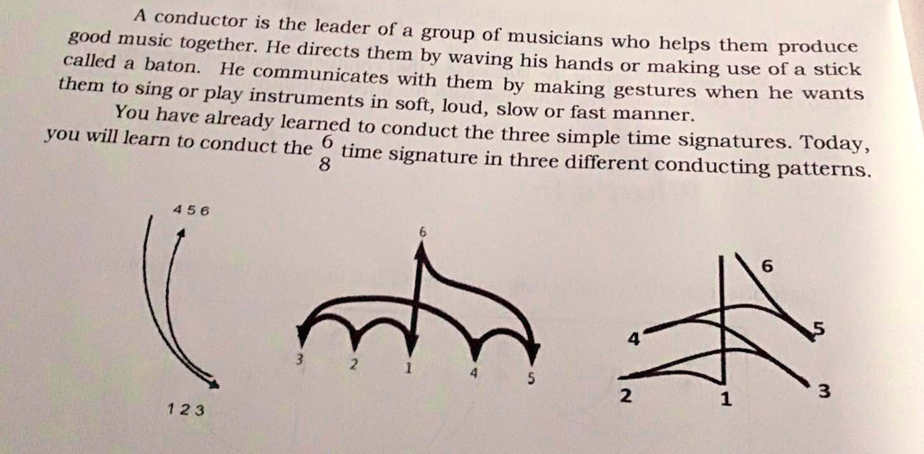 1 what kind of time signature is 682 what is the counting pattern for 68 time signature3 which pattern do you find easy to conduct4 how many beats are there in 68 time signature5 how will yo 53788