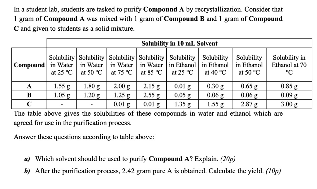 SOLVEDIn a student lab, students are tasked to purify Compound by