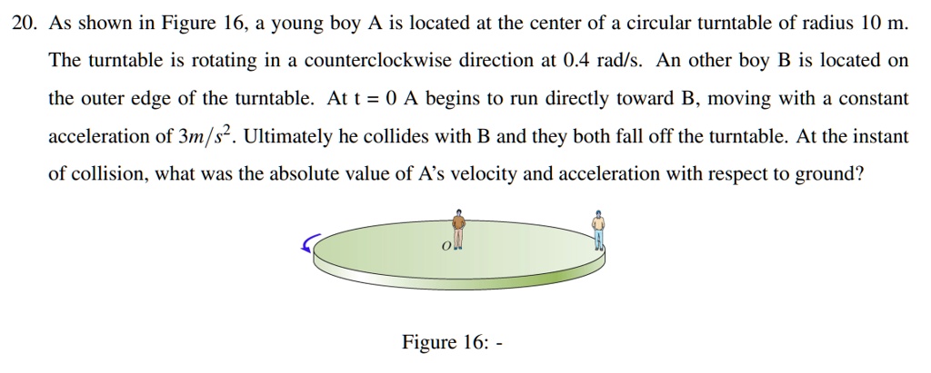 As Shown In Figure 16 A Young Boy A Is Located At The Center Of A ...