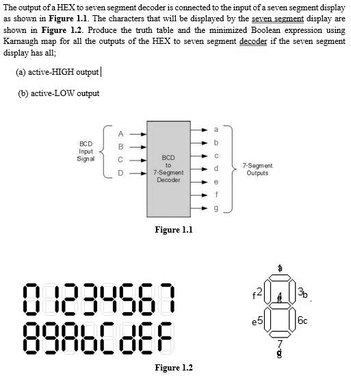 Solved: The Output Of A Hex To Seven-segment Decoder Is Connected To 