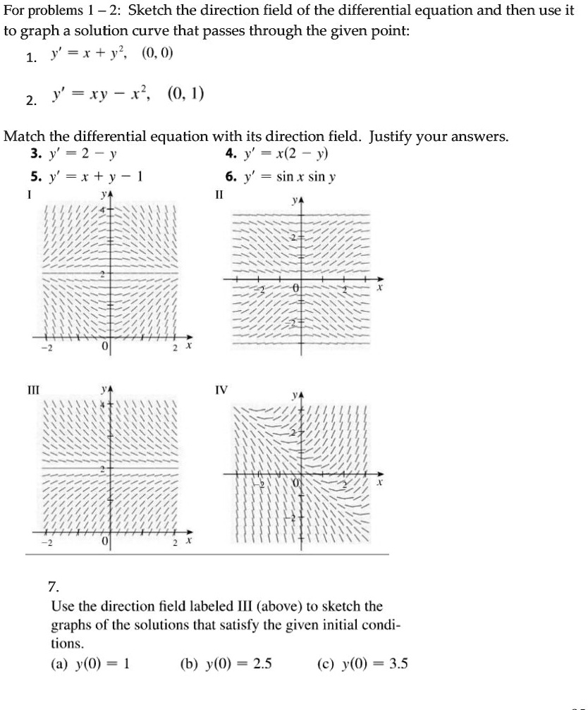 Solved For Problems 1 2 Sketch The Direction Field Of The Differential Equation And Then Use 8929