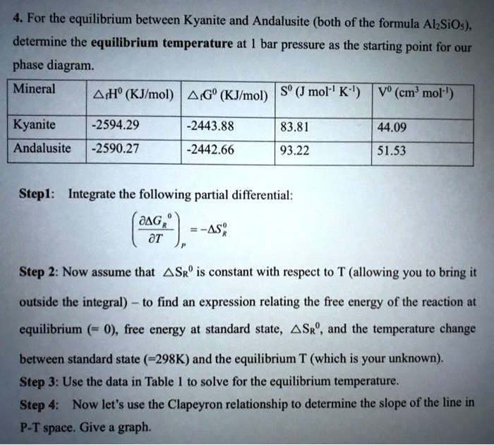 SOLVED: 4. For the equilibrium between Kyanite and Andalusite (both of ...