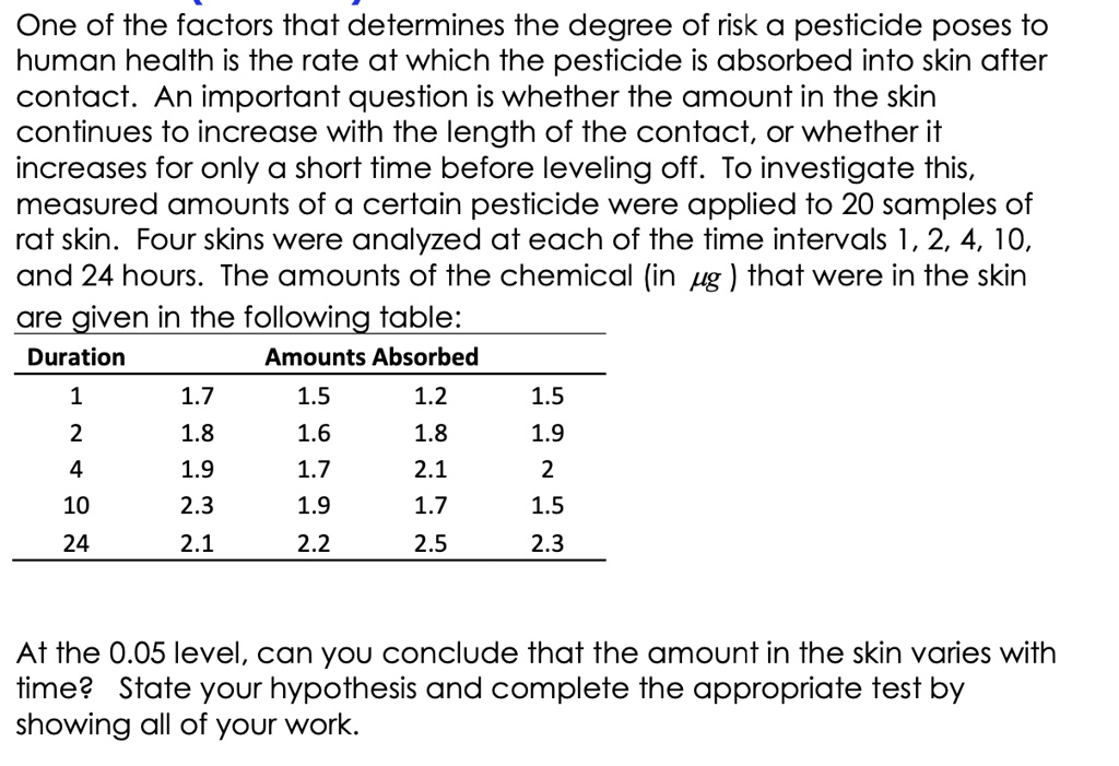 SOLVED One of the factors that determines the degree of risk a