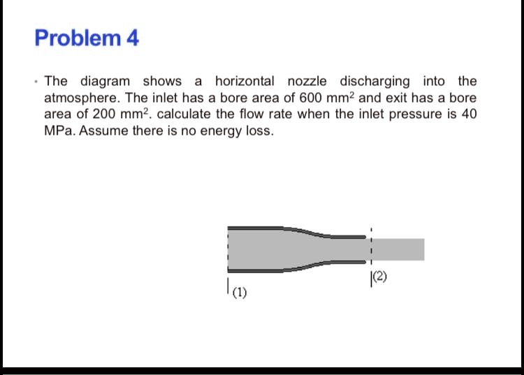 solved-the-diagram-shows-a-horizontal-nozzle-discharging-into-the