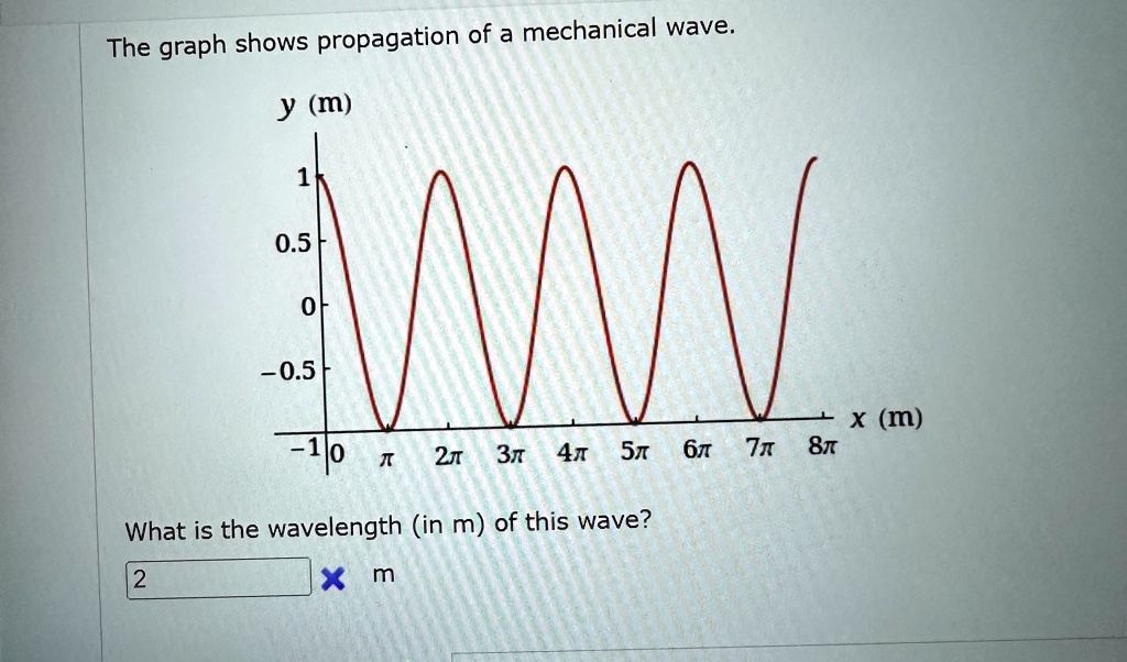 the graph shows propagation of a mechanical wave y m 1 05 0 05 1 0 pi 2pi 3pi 4pi 5pi 6pi 7pi 8pi x m what is the wavelength in m of this wave 2 x m 26025