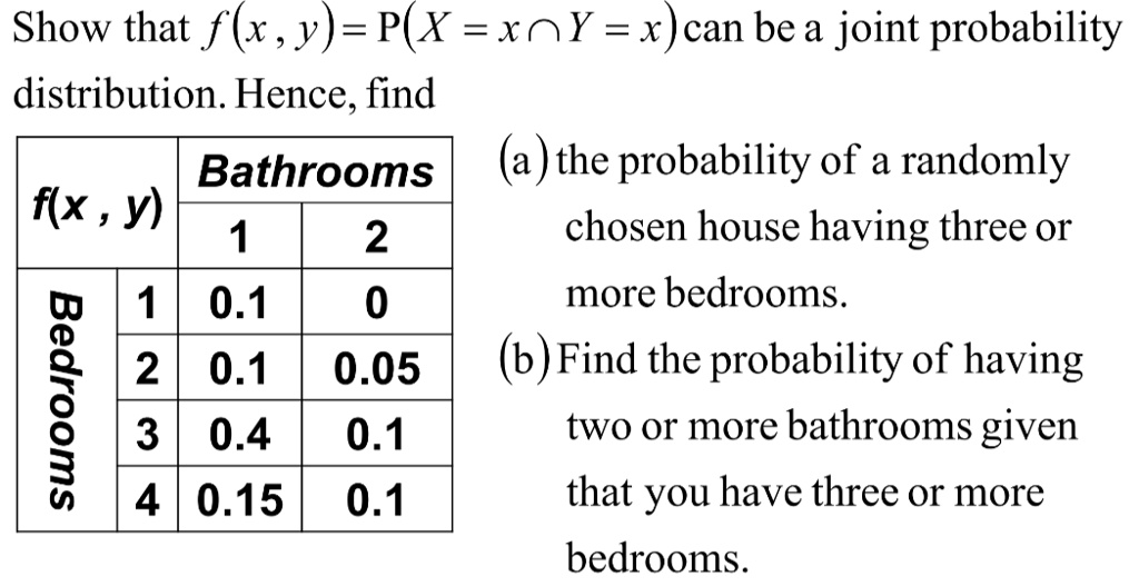 Show that f(x, y) = P(X = x ∩ Y = x) can be a joint probability
distribution. Hence, find
Bathrooms
f(x, y)
1
2
1
0.1
0
2
0.1
0.05
3
0.4
0.1
4
0.15
0.1
Bedrooms
(a) the probability of a randomly
chosen house having three or
more bedrooms.
(b) Find the probability of having
two or more bathrooms given
that you have three or more
bedrooms.