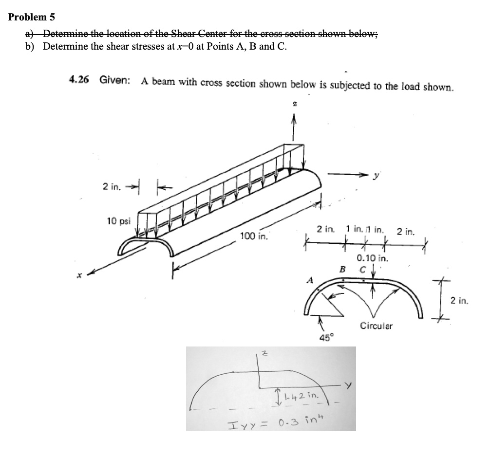 SOLVED Problem 5 a) Determine the location of the Shear Center for the