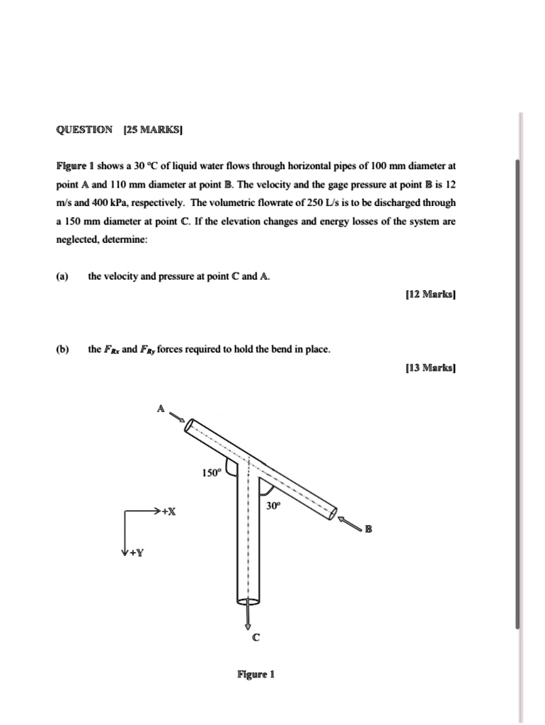 SOLVED: Figure 1 shows a 30Â°C of liquid water flowing through ...