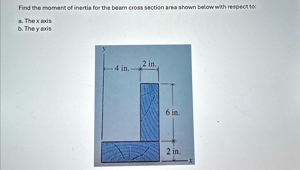 Find the moment of inertia for the beam cross section area shown below ...