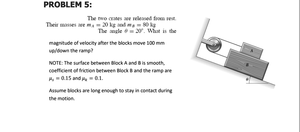 SOLVED: PROBLEM 5: The TWO Crates Are Released From Rest; Their Masses ...