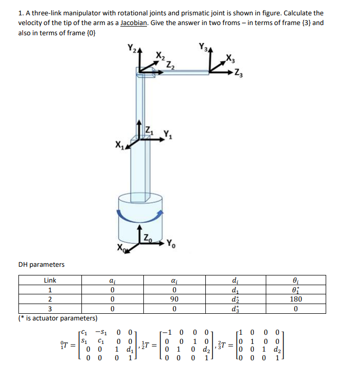 SOLVED 1. A threelink manipulator with rotational joints and